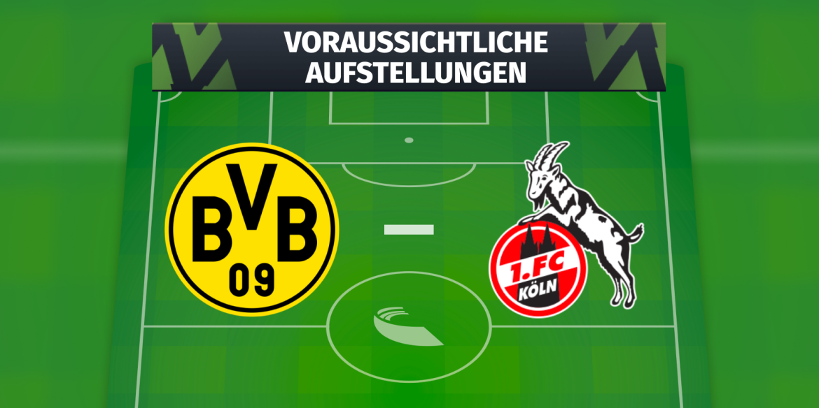 1. FSV Mainz 05 – VfL Bochum: Die voraussichtlichen Aufstellungen